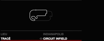 Indianapolis - Circuit Infield