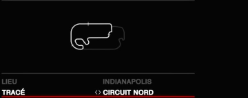 Indianapolis - Circuit Nord
