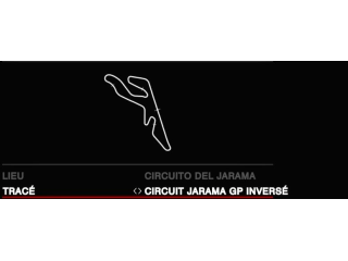 Circuito Del Jarama GP Inversé