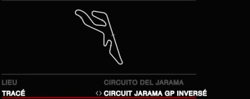 Circuito Del Jarama GP Inversé