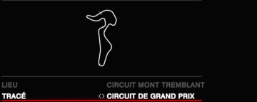 Circuit Mont Tremblant GP