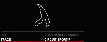 Spa Francorchamps - Circuit Sportif
