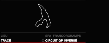 Spa Francorchamps GP Inversé