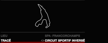 Spa Francorchamps - Circuit Sportif Inversé
