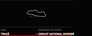 Donington Park National Inversé