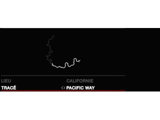 Californie - Pacific Way
