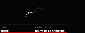 Côte d'Azur - Route de la Corniche