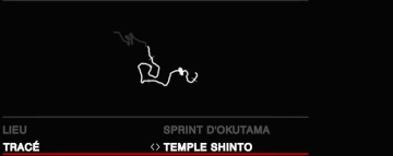 Sprint d'Okutama - Temple Shinto