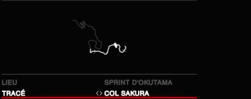 Sprint d'Okutama - Col Sakura