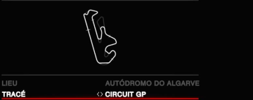 Autodromo International Algarve - Circuit GP