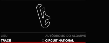 Autodromo International Algarve - Circuit National