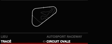 Autosport Raceway - Circuit Ovale