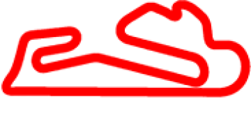 Circuito Do Estoril