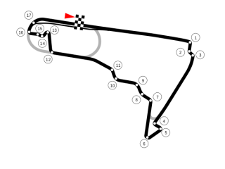 Autódromo Hermanos Rodríguez GP