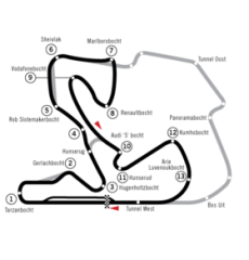 Zandvoort International GP
