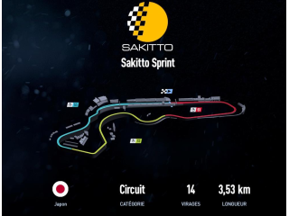Suzuka Sprint