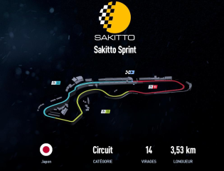 Suzuka Sprint