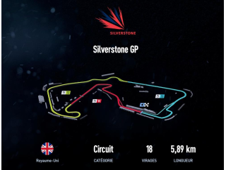 Silverstone GP