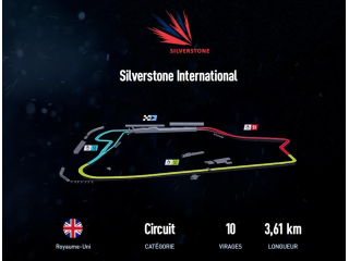 Silverstone International