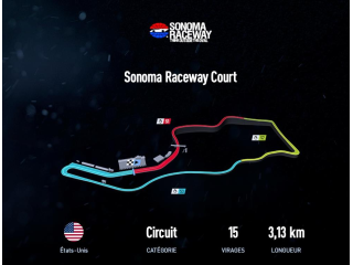 Sonoma Raceway Court