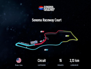 Sonoma Raceway Court