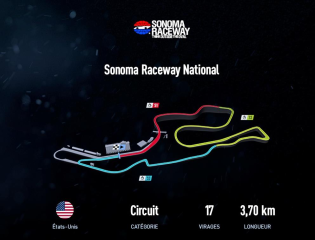 Sonoma Raceway National