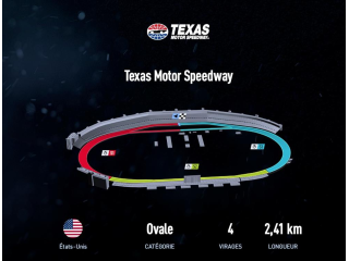 Texas Motor Speedway