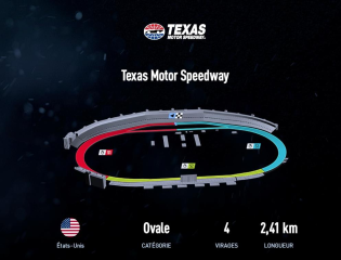 Texas Motor Speedway