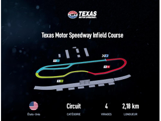 Texas Motor Speedway Infield Course