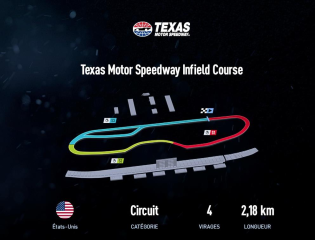 Texas Motor Speedway Infield Course