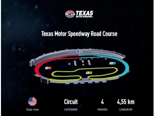 Texas Motor Speedway Road Course