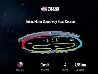 Texas Motor Speedway Road Course