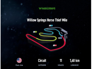 Willow Springs Horse Thief Mile