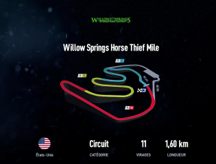 Willow Springs Horse Thief Mile