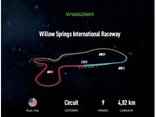 Willow Springs International Raceway