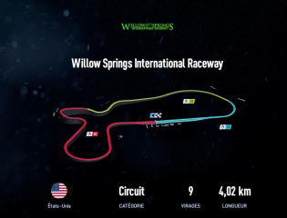 Willow Springs International Raceway