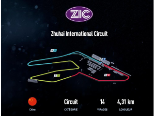 Zhuhai International Circuit