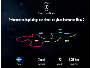 Mercedes-Benz Ice Track 2
