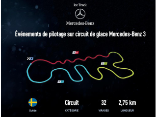 Mercedes-Benz Ice Track 3