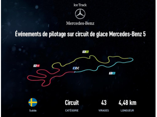 Mercedes-Benz Ice Track 5