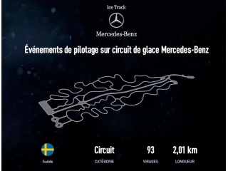 Mercedes-Benz Ice Track Complet