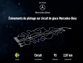 Mercedes-Benz Ice Track Complet