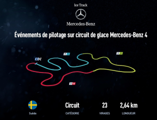 Mercedes-Benz Ice Track 4